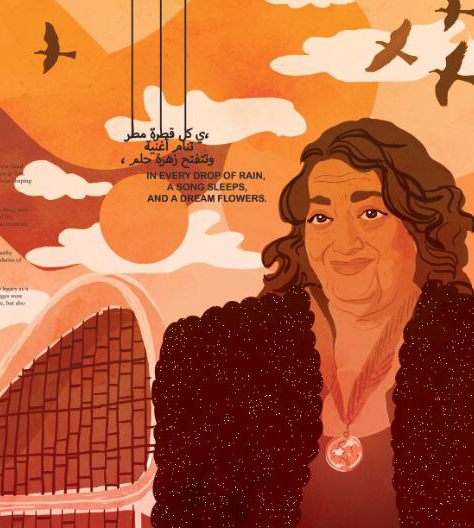 Claudie Linke for Zaha Hadid. Editorial Illustration / Publishing